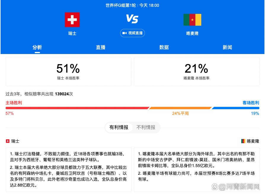 在重庆的观影活动中,一位影迷提到了电影的现实意义:;这是一部非常治愈的有温度的电影,在保证足够娱乐观赏性的同时,也有着关注流浪狗的社会意义,狗肉店老板在被搜救犬救了后选择关闭狗肉店,让人性在善意中得到进一步升华